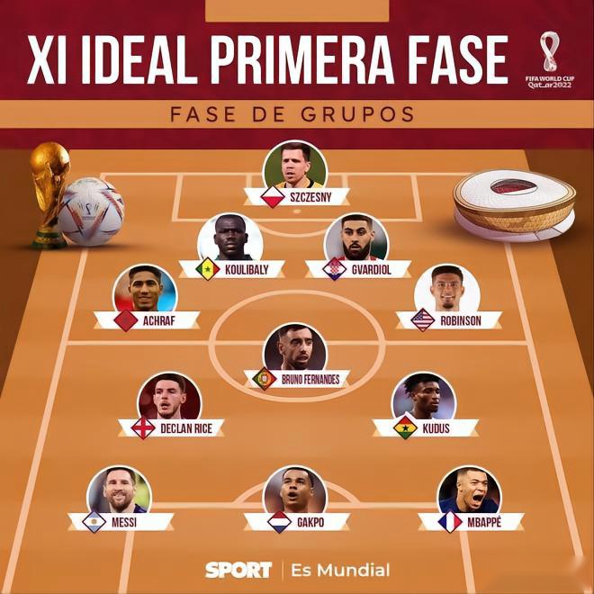 赛季出场时间榜:巴尔韦德断层居首B费第2姆巴佩第10的简单介绍