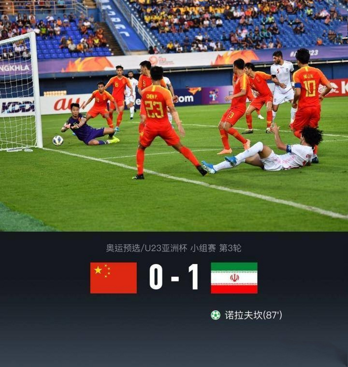 亚洲杯没拿到冠军，从奥运会的角度看反而是好事的简单介绍