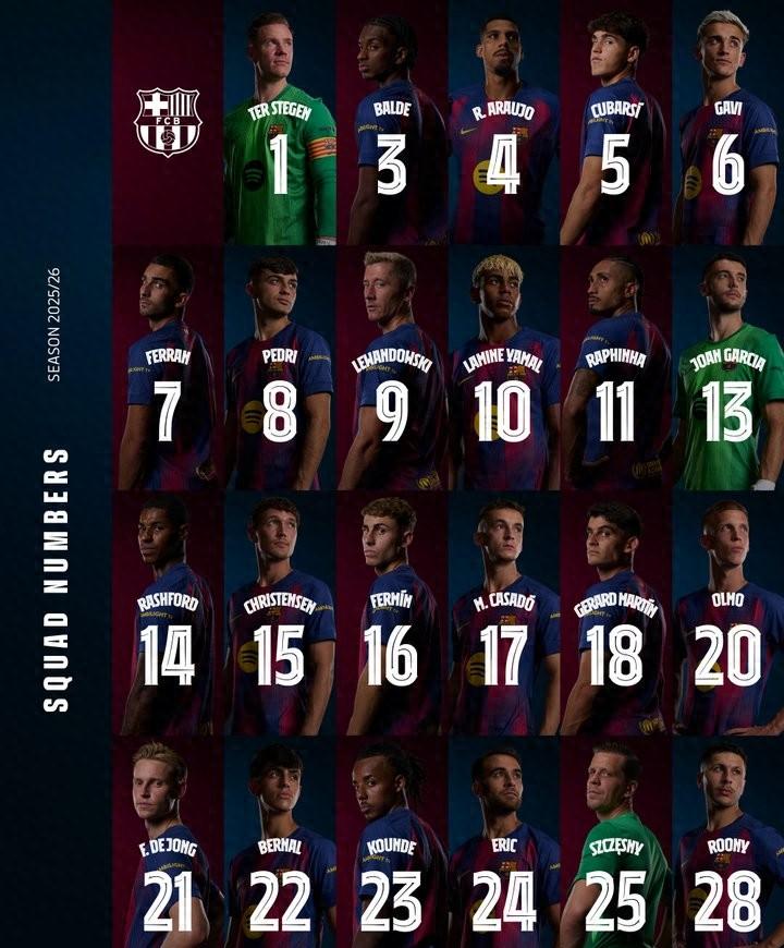 亚马尔与巴萨完成续约，新赛季将身披10号球衣的简单介绍