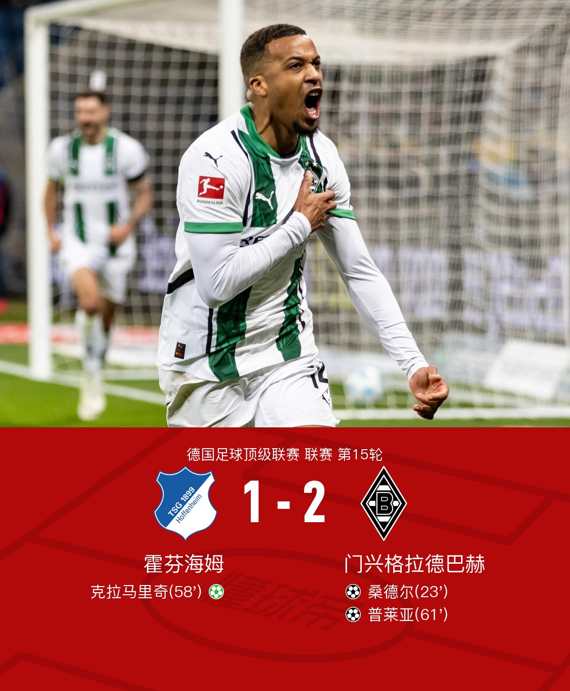 普莱亚转会费450万欧，门兴还将节省400万的简单介绍