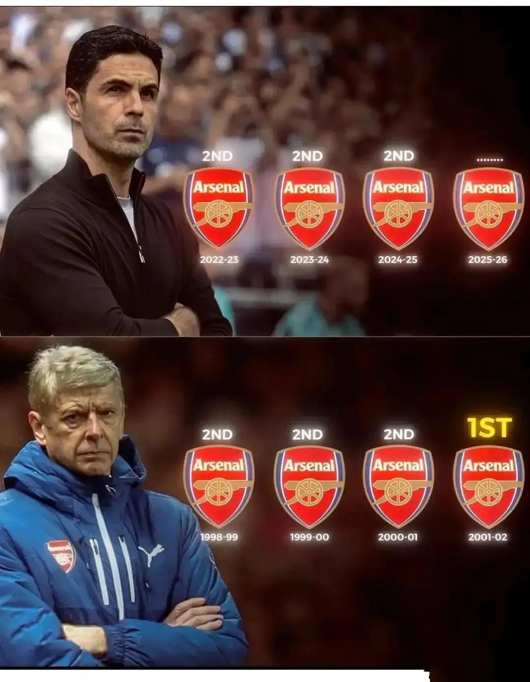 关于尤文图斯续约谈判陷入僵局，阿森纳有机会解决阿尔特塔面临的最大难题的信息