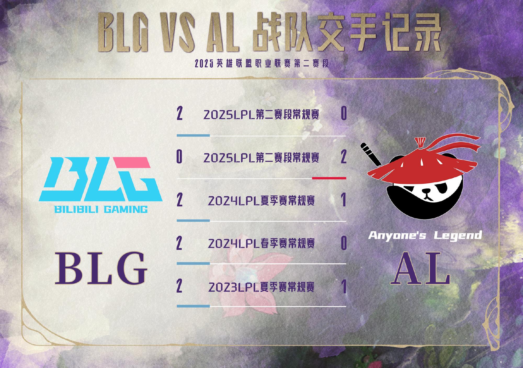 HLE打KOI不出意外HLE要小组第一出线了你想看HLE打AL还是HLE打BLG的简单介绍