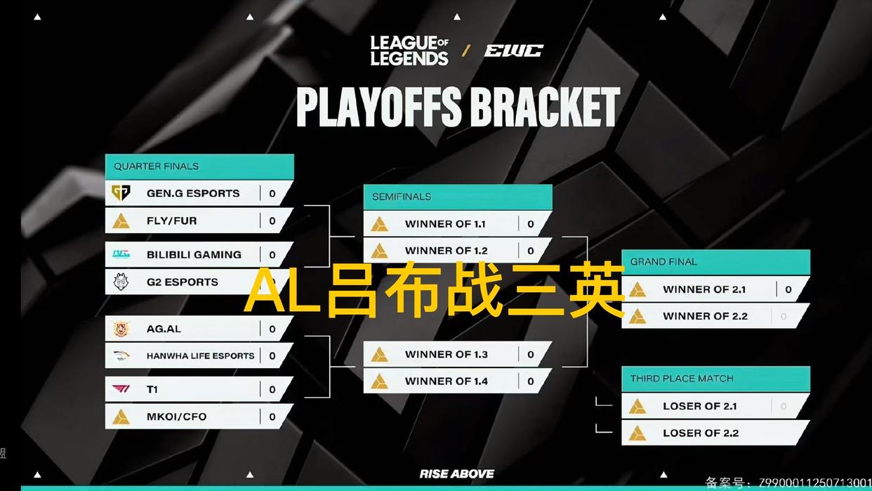 LOL石油杯赛程出炉！BLG和GEN同区，LPL首轮99%概率交手HLE？的简单介绍