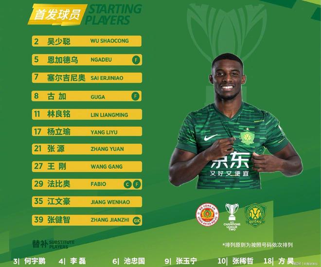 国安夏窗目标以内援为主，没有引入“亚冠的简单介绍