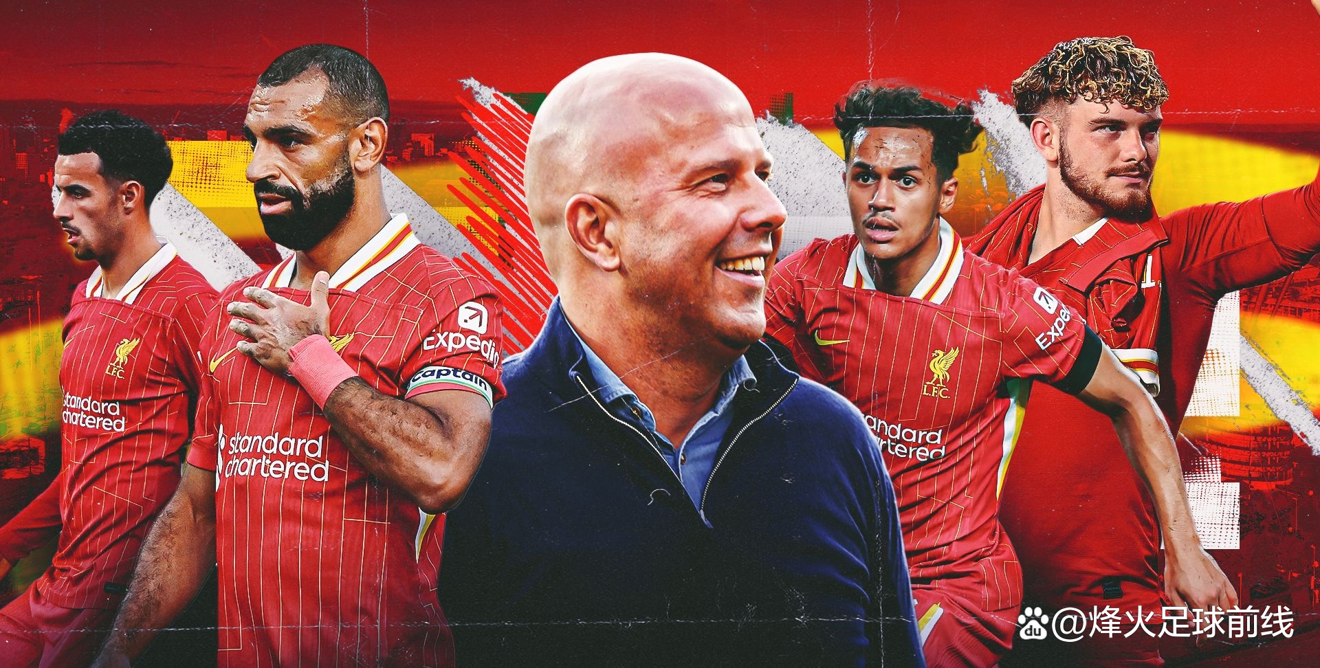 关于利物浦足球俱乐部宣布新赛季引援计划的信息