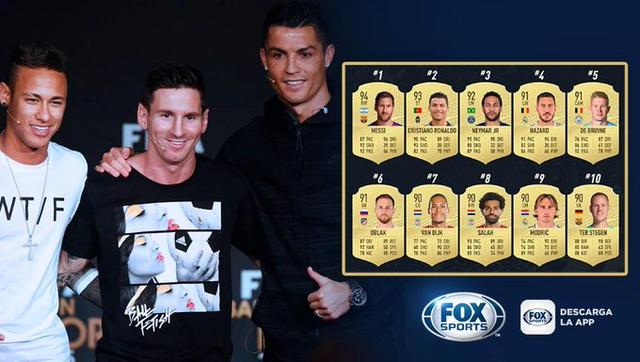 关于计入通胀后转会费榜：C罗超内马尔居首齐祖第4姆总第6的信息