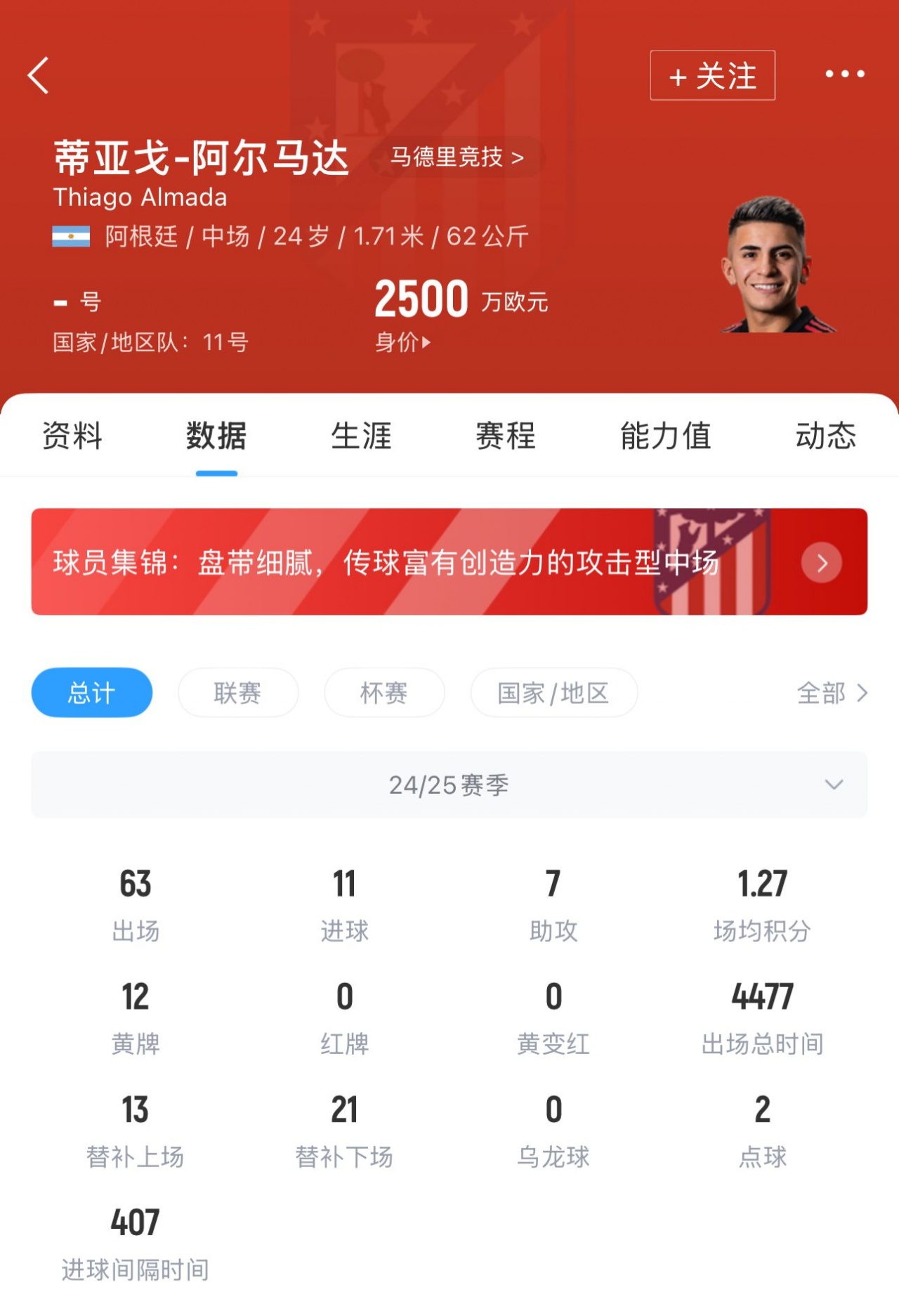 关于马竞2100万欧再购入一阿根廷中场大将体检后正式加盟的信息