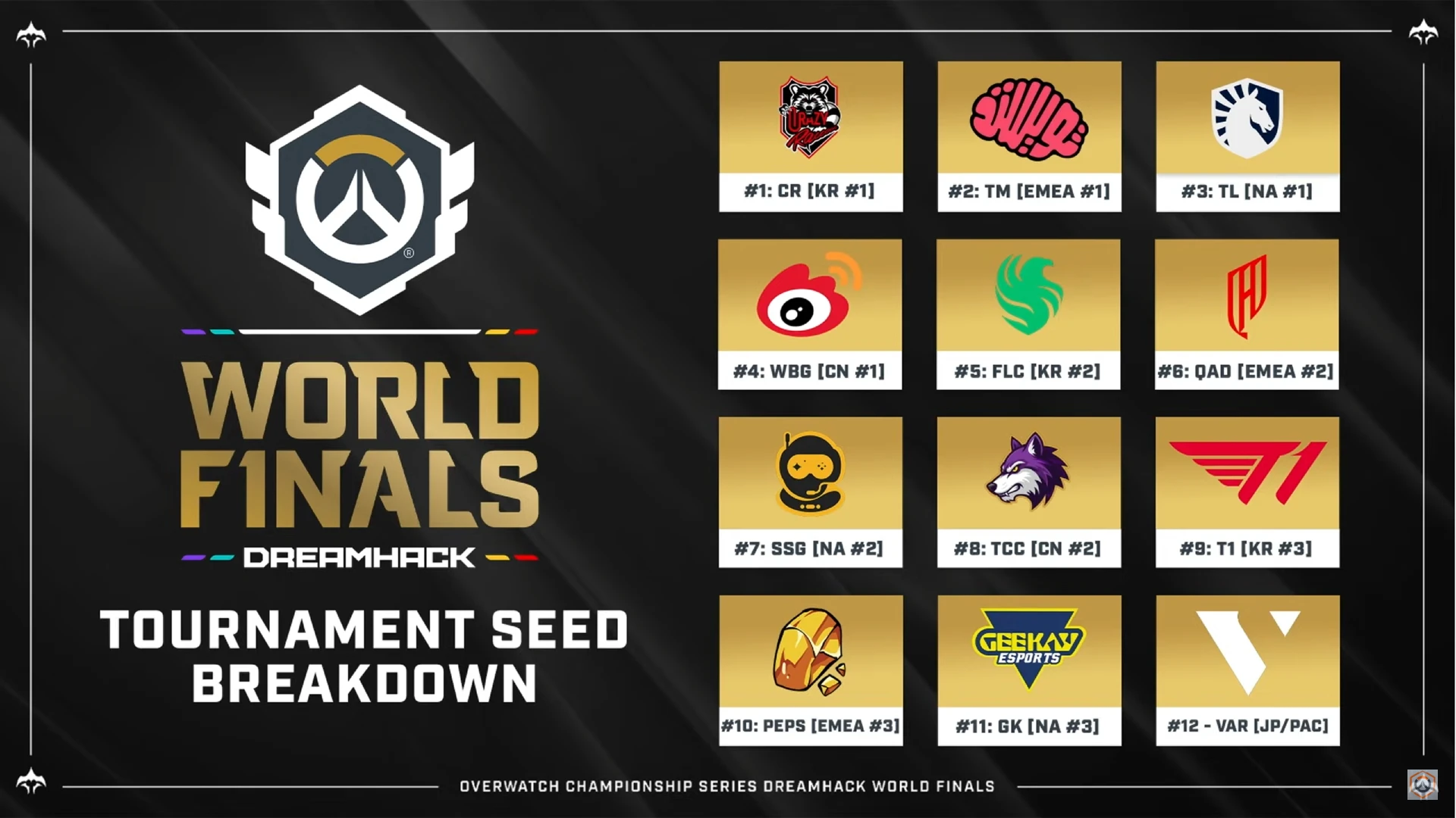 包含《守望先锋》2025中国电竞激励计划世界赛夺冠获100万元的词条