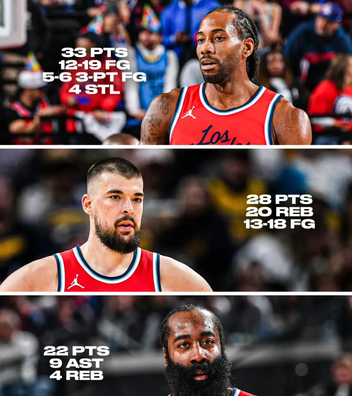 关于现在快船最大的问题不是祖巴茨，而是邓恩，不上邓恩，防守端哈登会被点死的信息