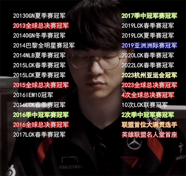 包含原创LOL石油杯4强战队出炉！Faker状态低迷，AL有机会打进决赛？的词条