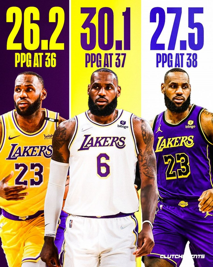 领袖！18投31分、带队赢球后，詹姆斯把功劳让给各种队友！的简单介绍