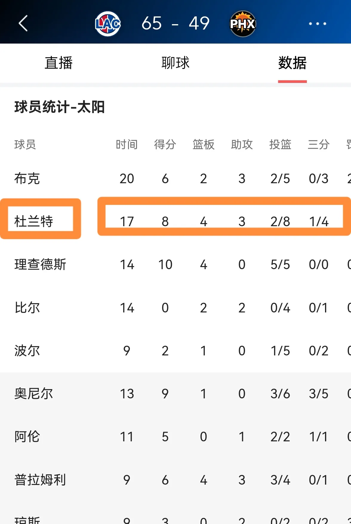 关于凯文·杜兰特质疑NBA65场比赛规则：球迷与媒体的影响力有多大？的信息