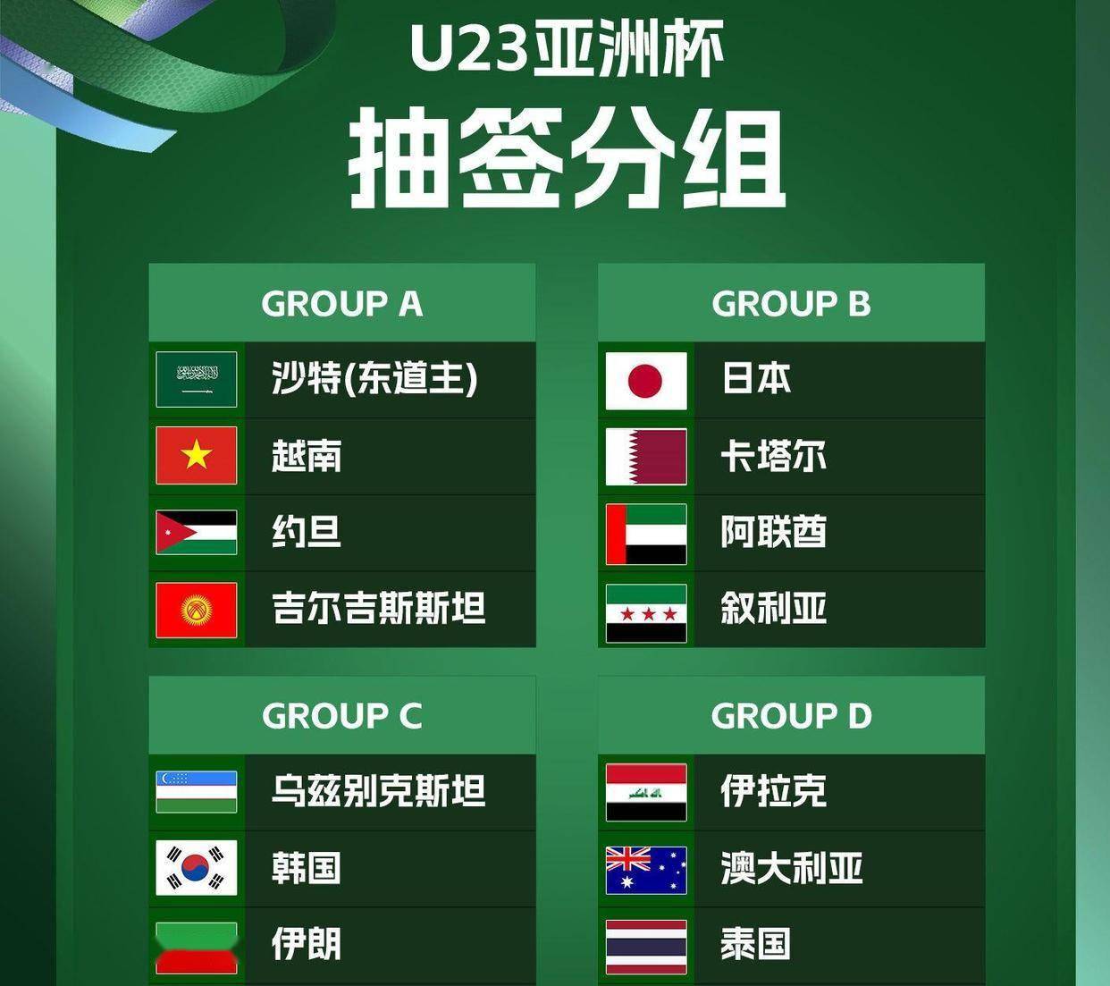 3-0!中国男足太狠,亚足联助攻,吊打苦主,亚洲杯稳出线,CCTV5见证的简单介绍 3-0!中国男足太狠,亚足联助攻,吊打苦主,亚洲杯稳出线,CCTV5见证的简单介绍