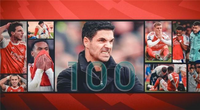 首胜!英超暗流涌动,阿森纳扩大领先优势,曼联力助狼队提振信心的简单介绍 首胜!英超暗流涌动,阿森纳扩大领先优势,曼联力助狼队提振信心的简单介绍