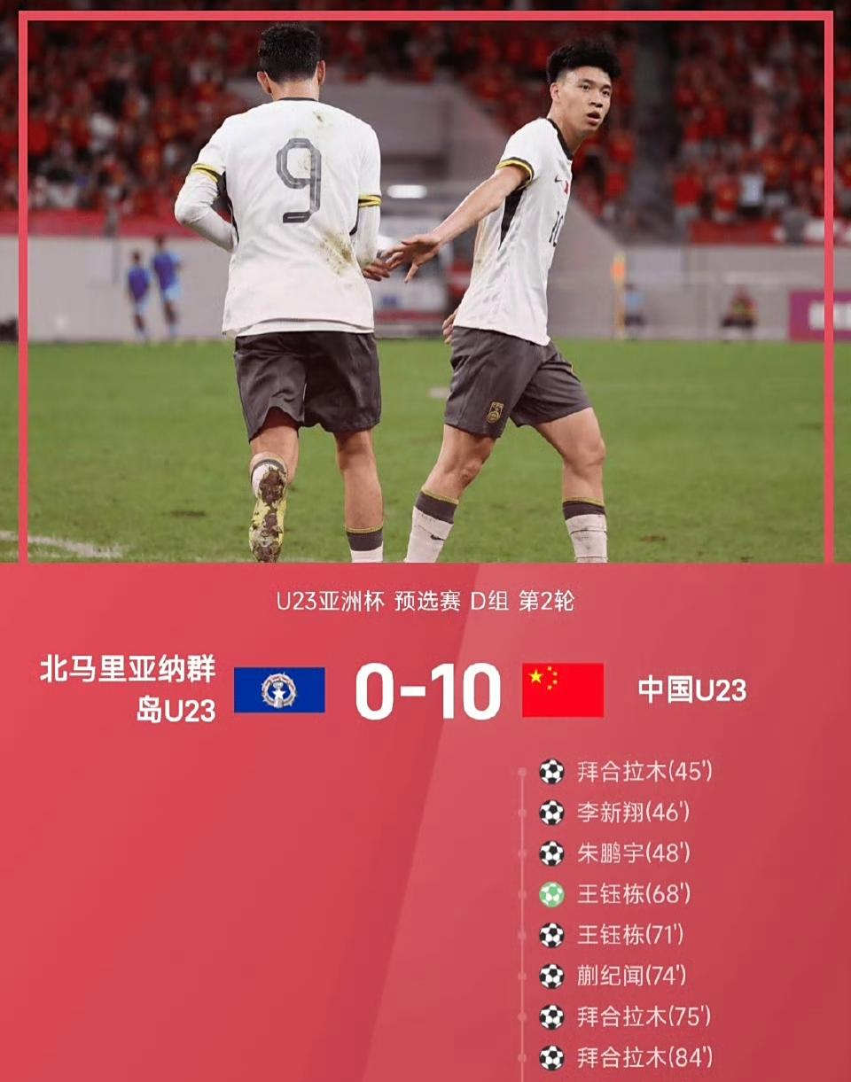 包含U23亚洲杯中国队名单：王钰栋领衔拜合拉木蒯纪闻在列的词条