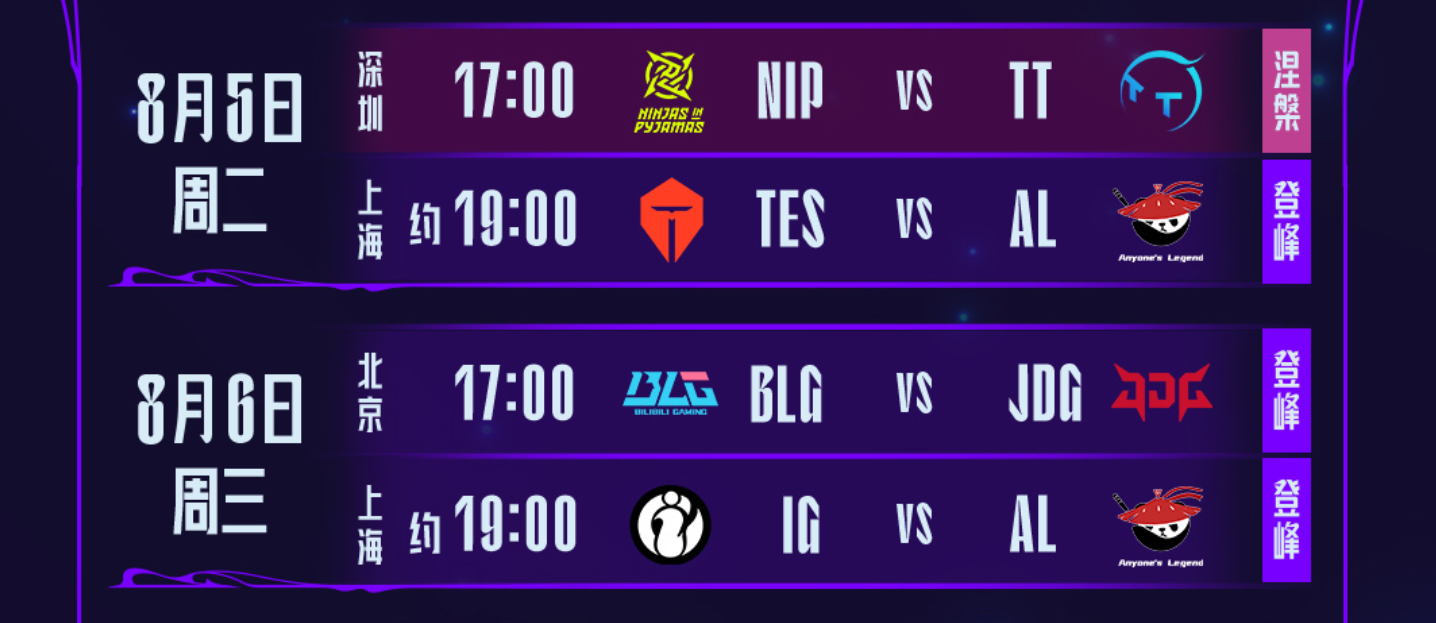 LPL最强战队惨遭群嘲！开赛2连败一场不赢，被LCK队伍打懵了？的简单介绍