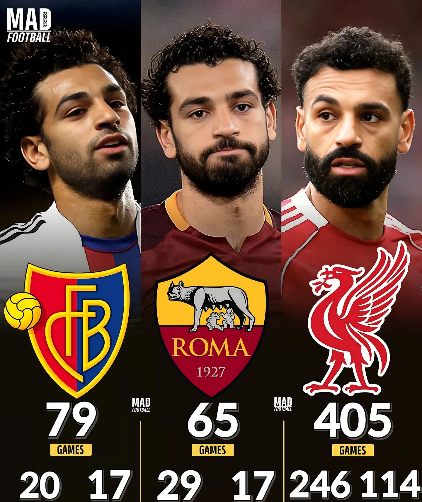 关于利物浦传奇预测萨拉赫2026年转会前景的信息