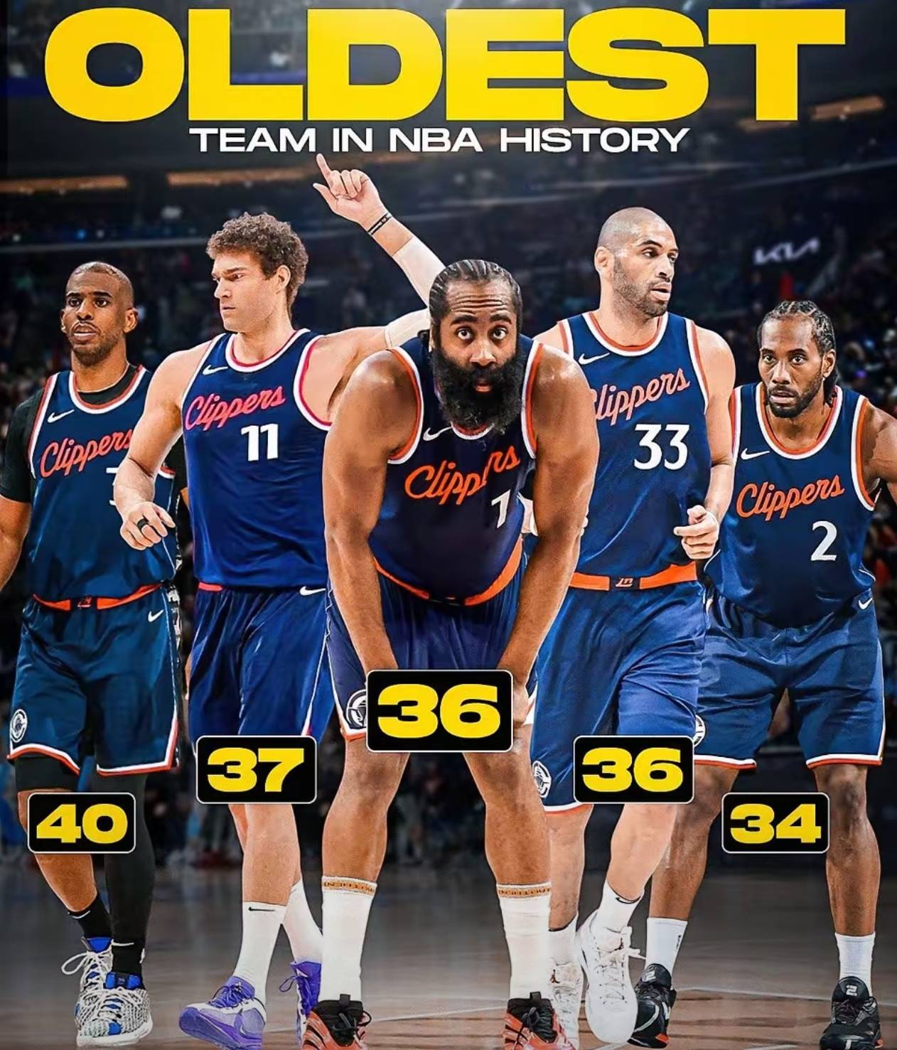 快船末节太无解!伦纳德带头抡,4替补做好辅助,高大阵容吃香!的简单介绍 快船末节太无解!伦纳德带头抡,4替补做好辅助,高大阵容吃香!的简单介绍