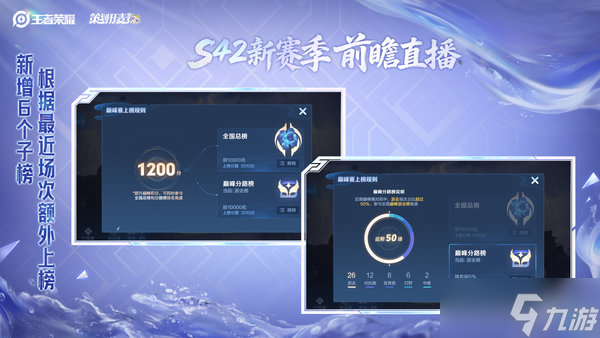 腾讯《王者荣耀》S42新赛季匹配机制优化，将以段位为主要依据的简单介绍